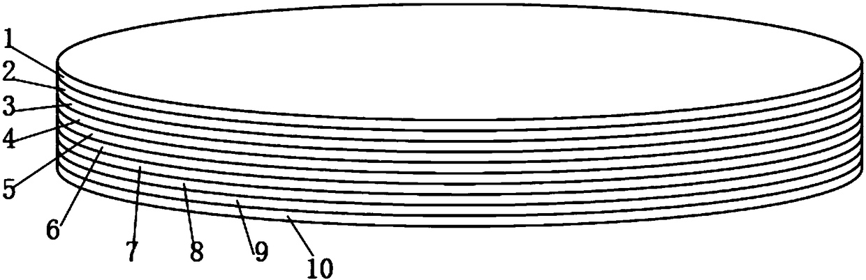 Device for absorbing negative polarity particles