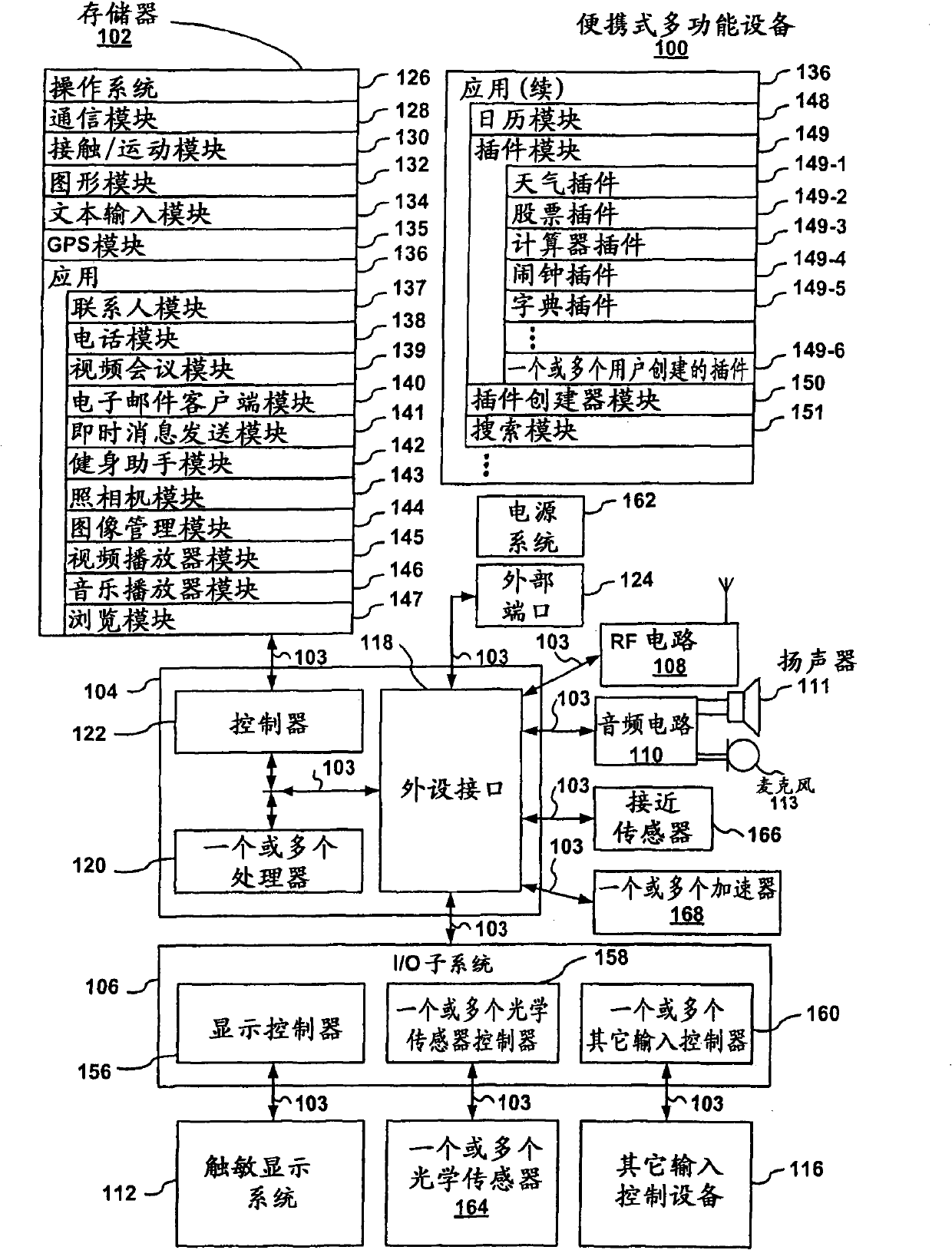 Method and device for scrolling multi-section document and multifunctional device