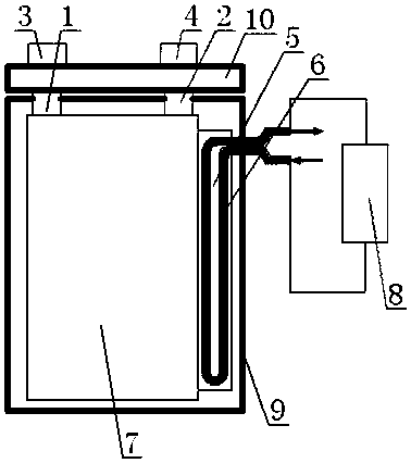 Lithium ion power battery