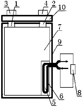 Lithium ion power battery