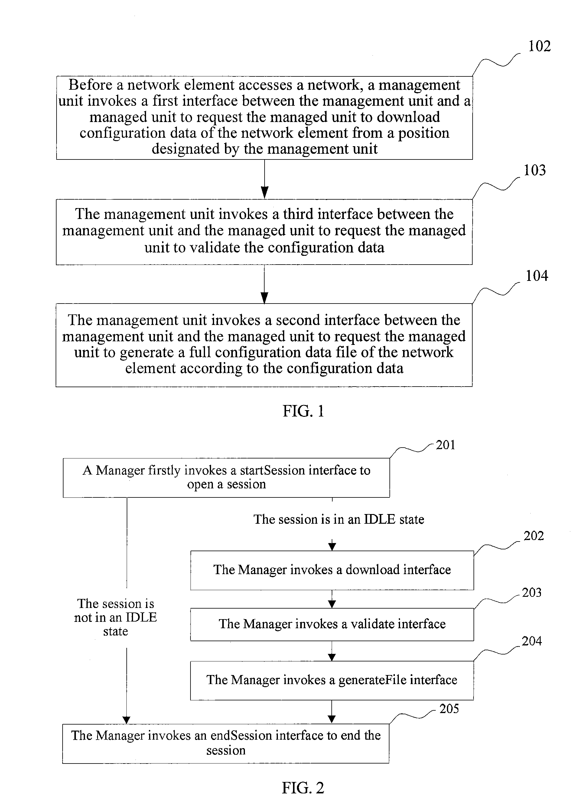 Method and apparatus for data configuration