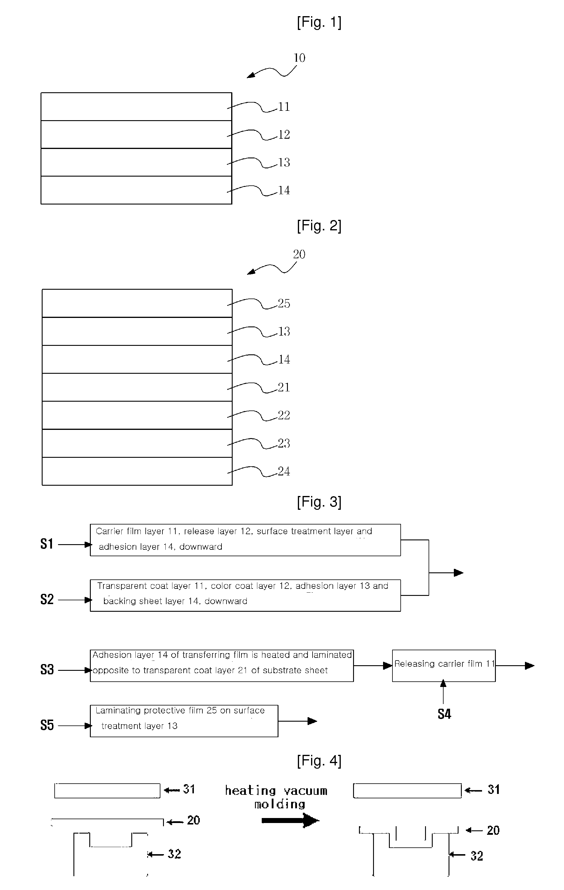Transferring films, multilayered sheets and manufacturing methods thereof