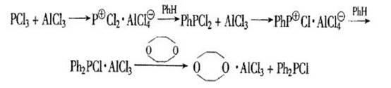 Environment-friendly synthesis method for diphenyl phosphine chloride