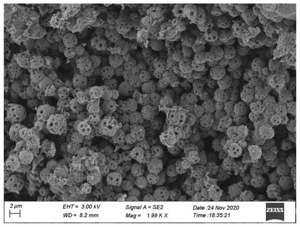 Preparation method of titanium dioxide porous spheres