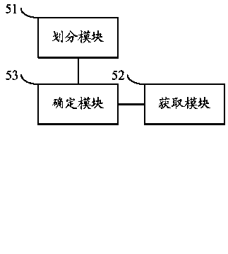 Method and device for detecting abnormal messages based on account number attributes