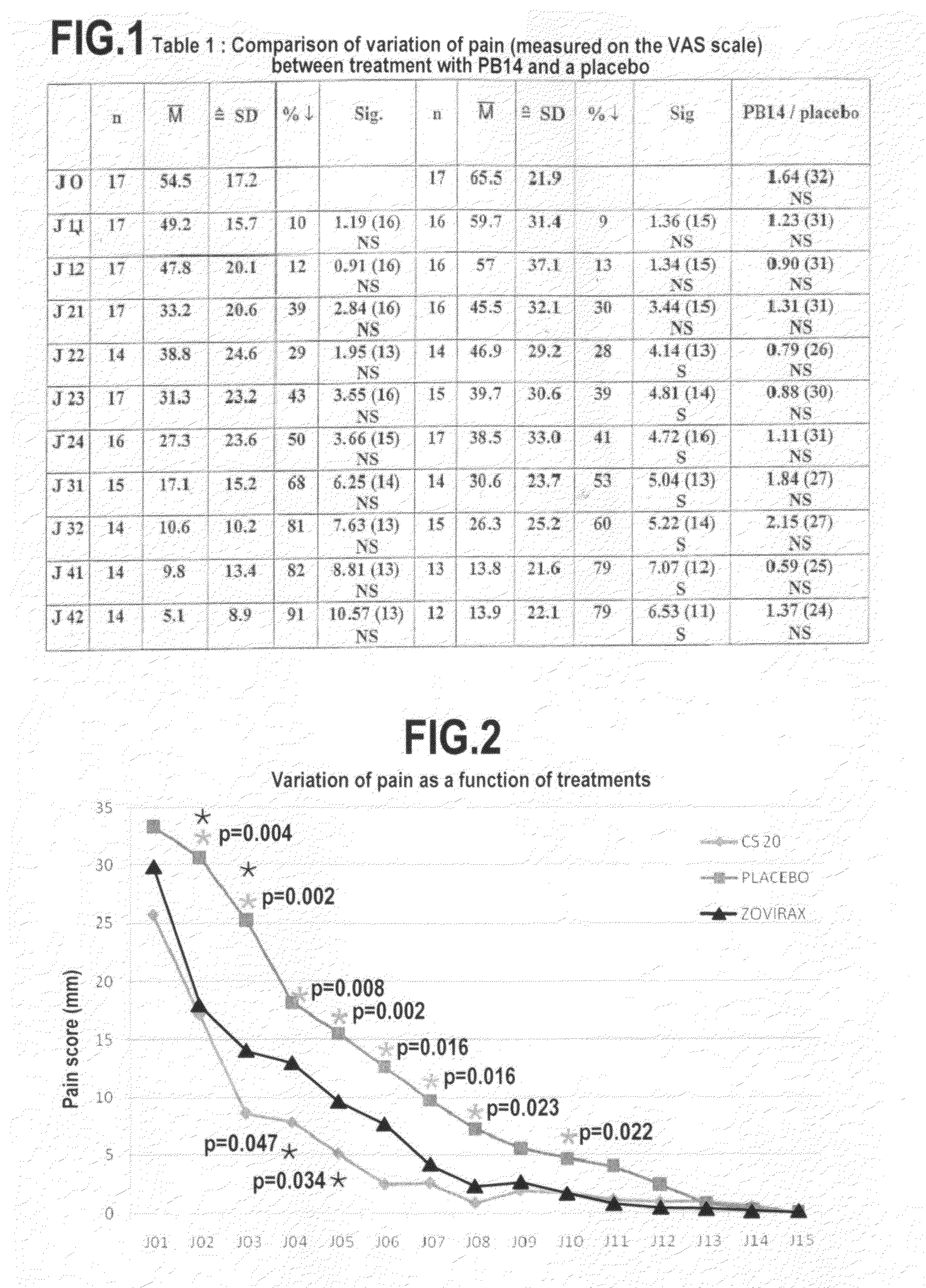 Dermatological compositions containing an association of peroxidized lipids and zinc, and uses thereof in particular in the treatment of herpes