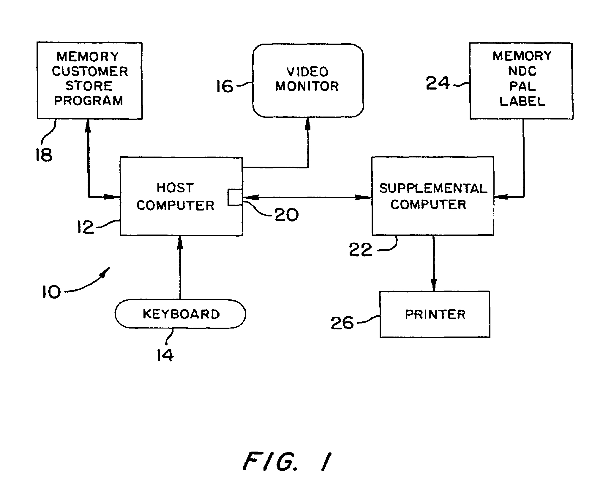 Method for simultaneously preparing pharmacy vial label and drug-specific warning labels