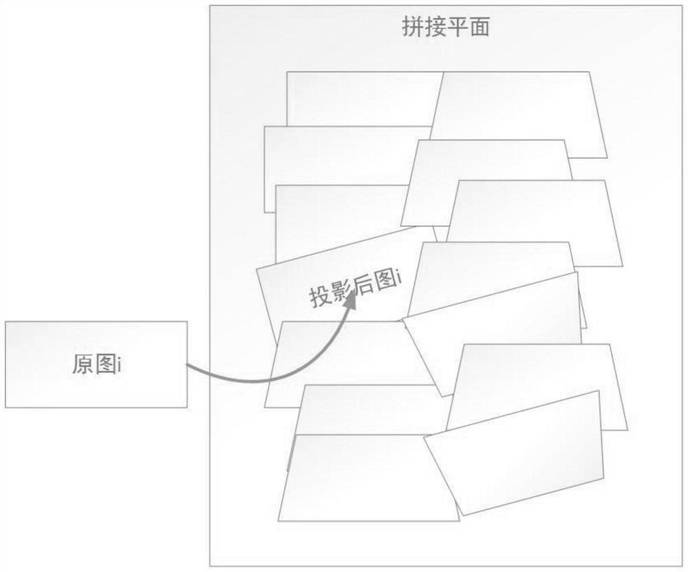 High-performance image tile graph generation method under big data