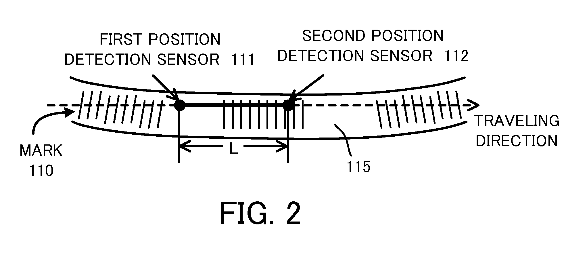 Displacement detection apparatus and method of correcting error of scale used for displacement detection apparatus