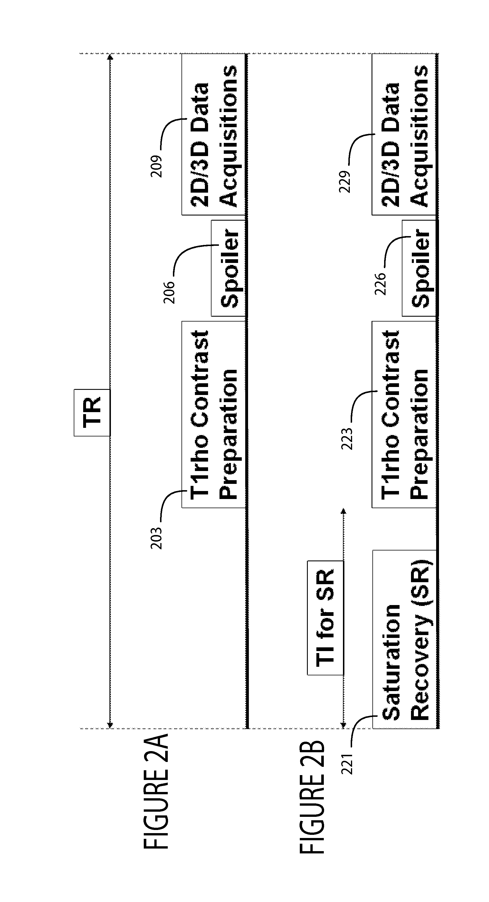 System for Reducing Artifacts in Imaging in the Presence of a Spin-lock Radio-Frequency Field