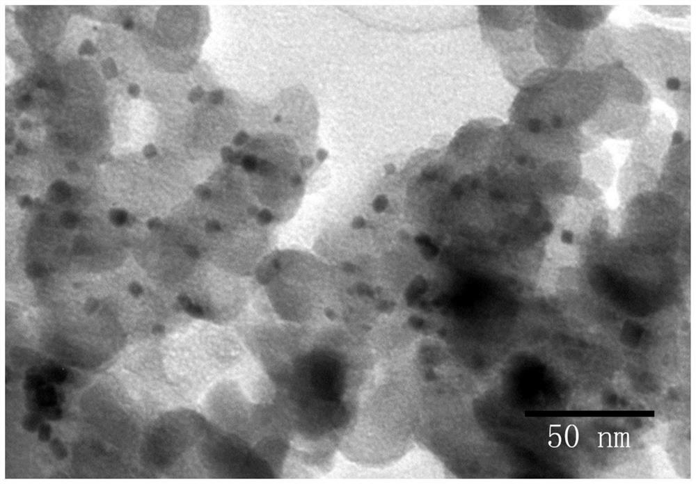 a h  <sub>2</sub> Method for preparing carbon-supported PT alloy catalyst by gas-phase thermal reduction