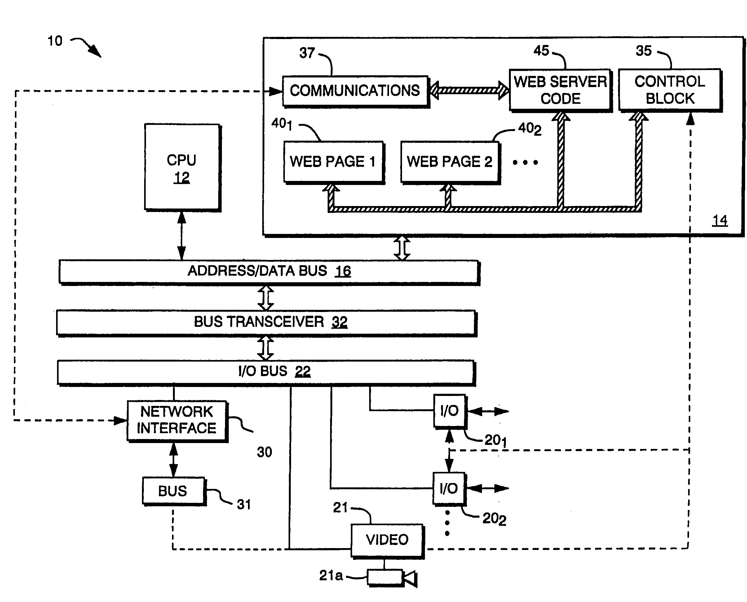 System for distributed programmable control