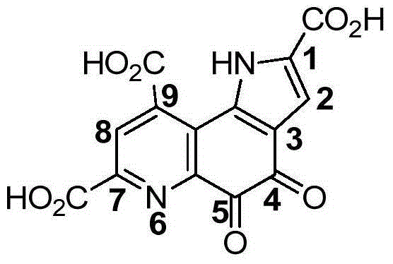 Synthetic method of pyrroloquinoline quinone