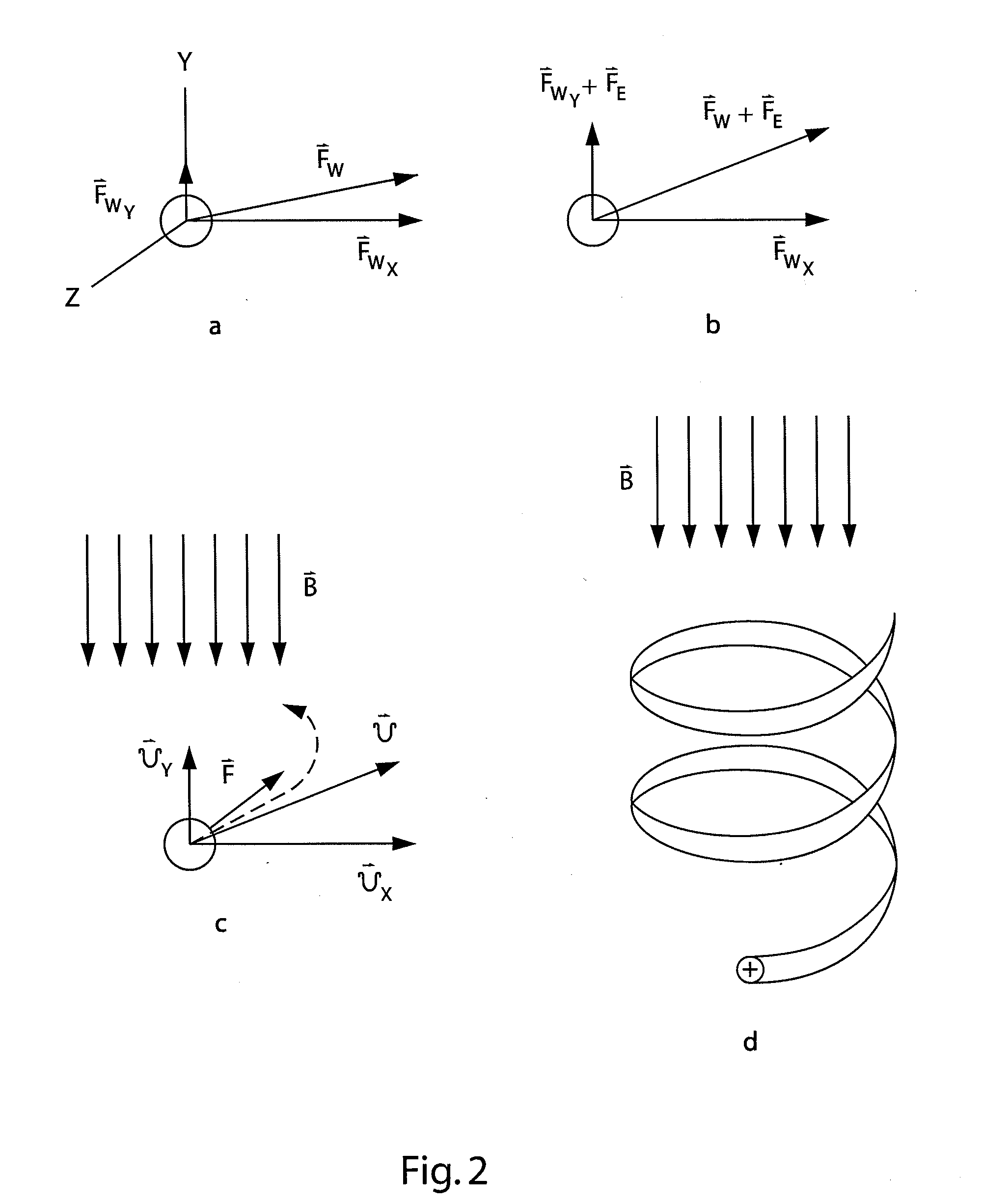 Systems and methods for affecting spinning atmospheric phenomena