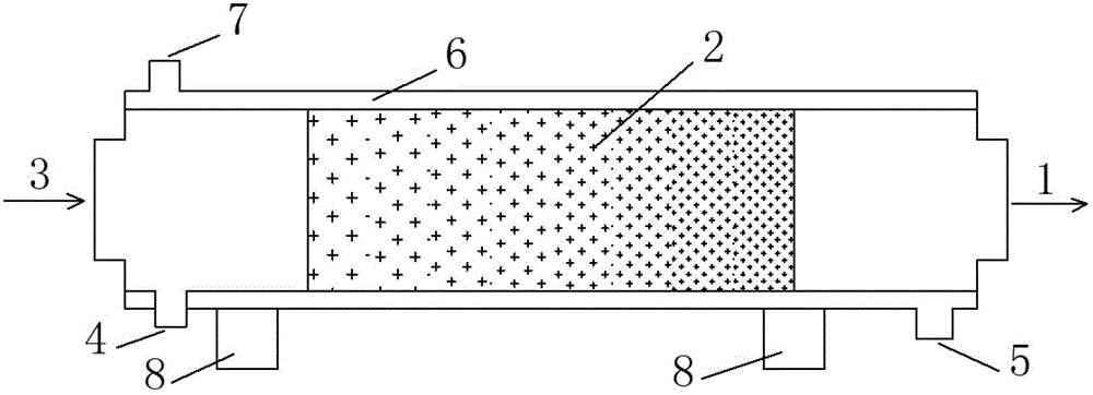 A wax collector with built-in porous metal foam with gradient structure