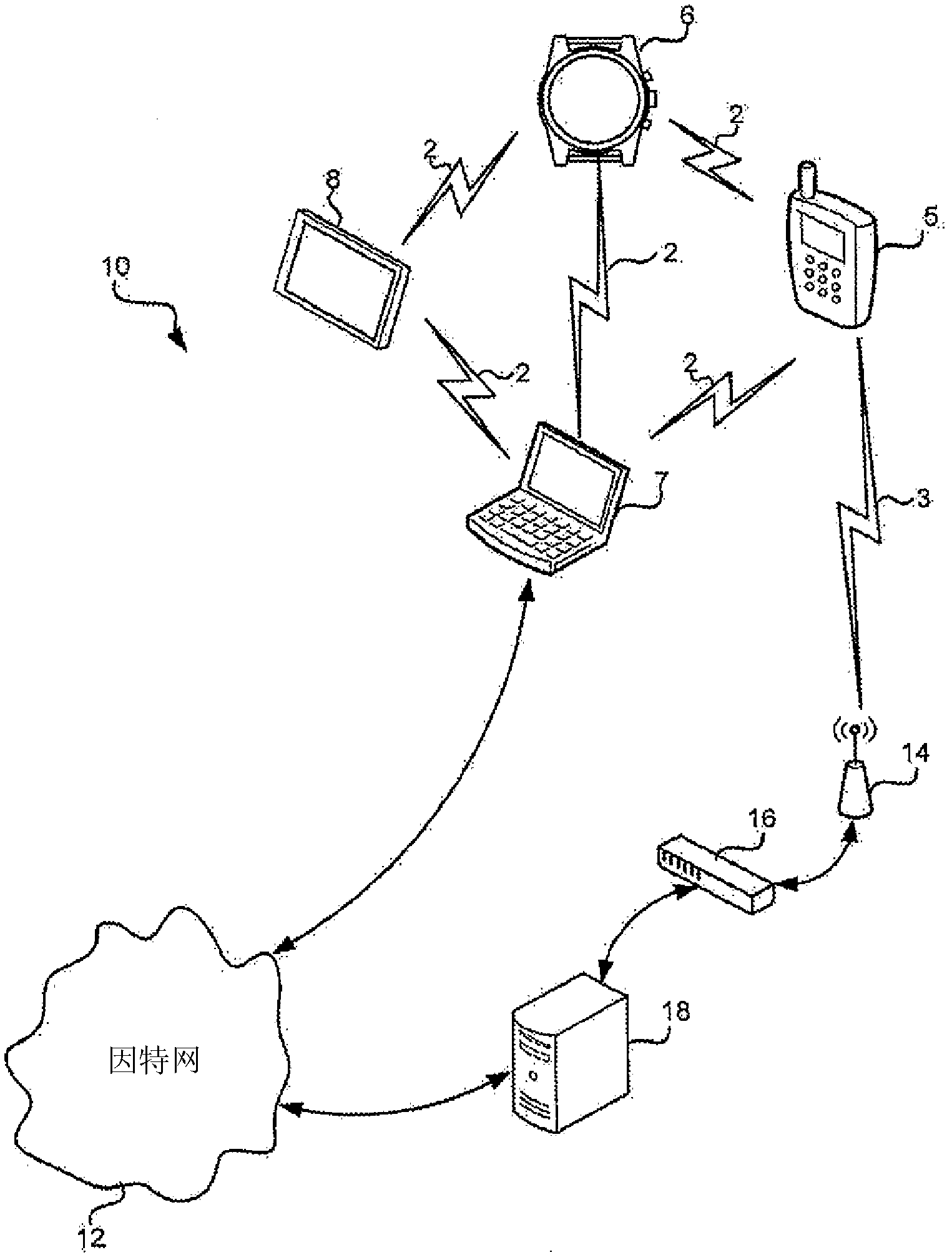 Method and apparatus for providing application interface portions on peripheral computing devices