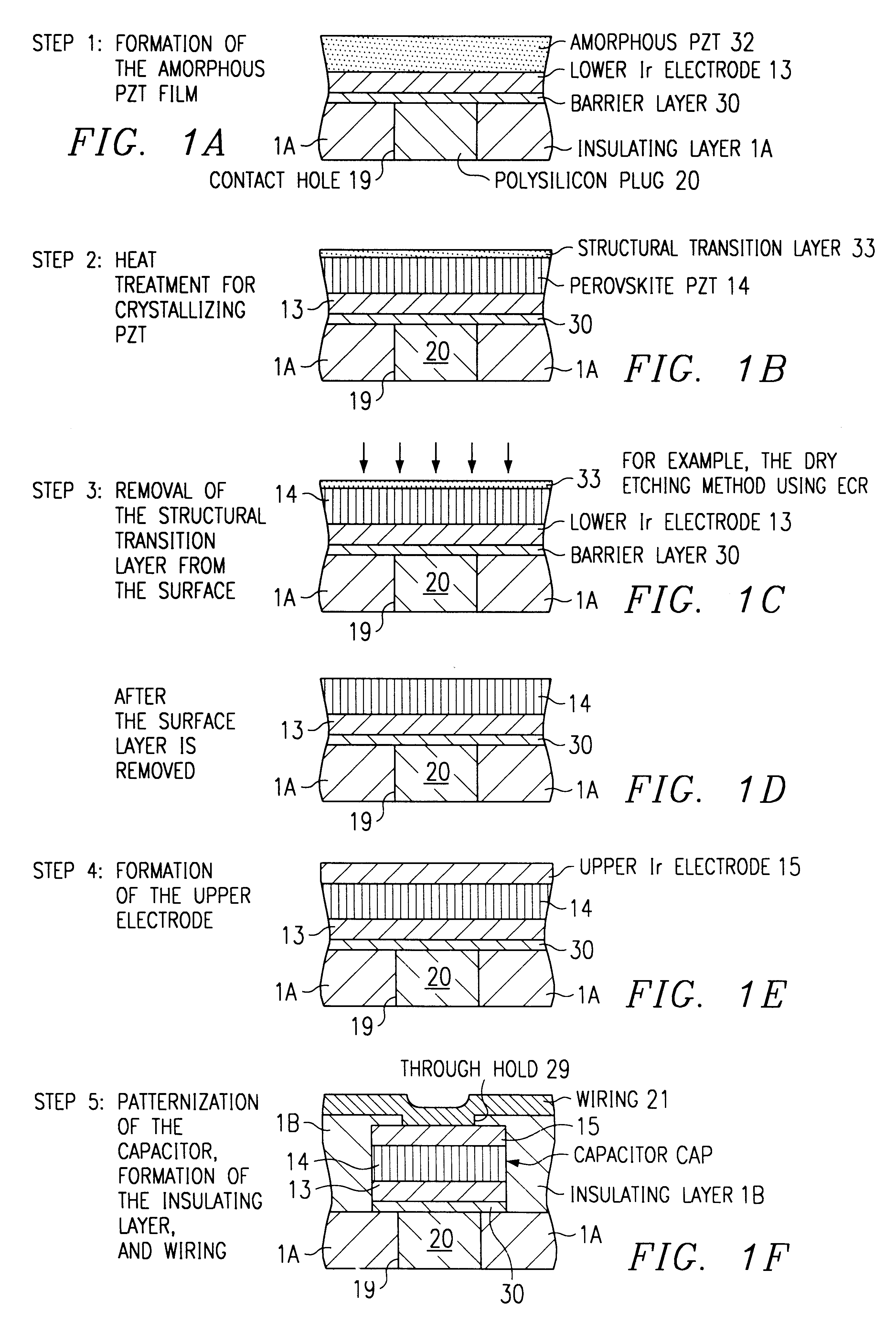 Method for manufacturing a ferroelectric capacitor having improved polarization characteristics and a method for manufacturing a ferroelectric memory device incorporating such capacitor