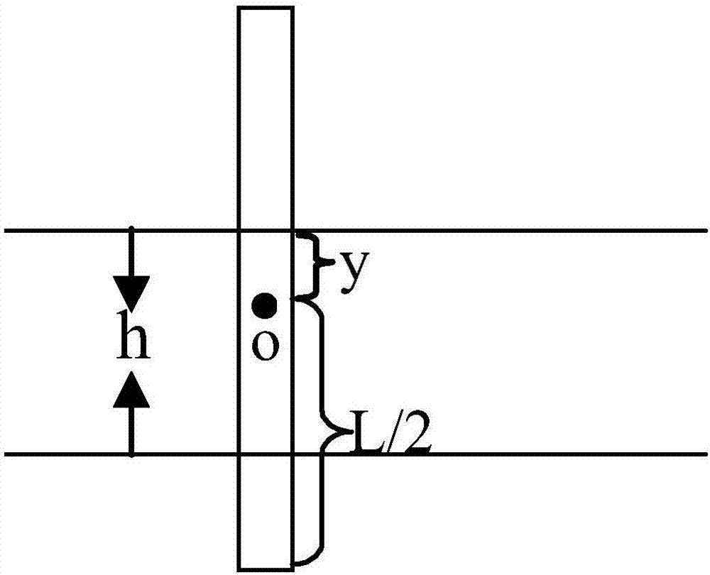 Novel thin bed resistivity log response correction method