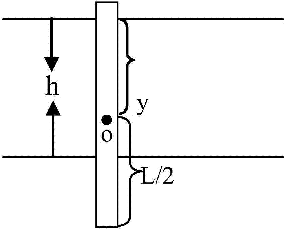 Novel thin bed resistivity log response correction method