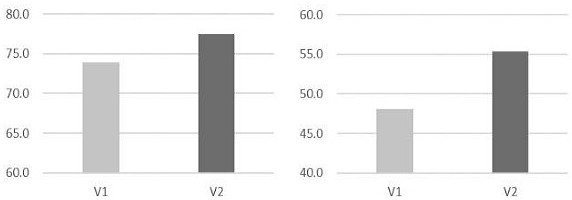 A kind of microbial composition and its preparation method and application