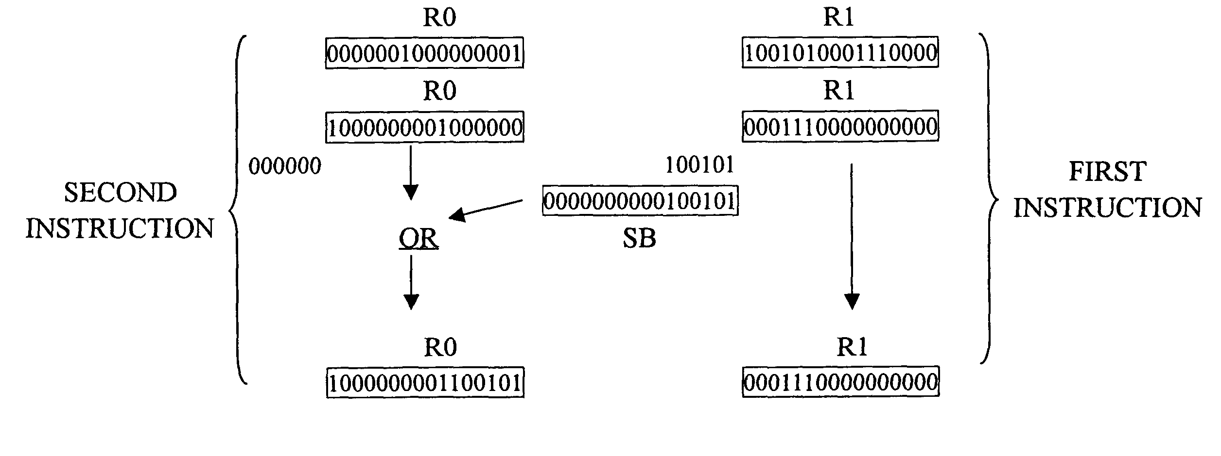 Method of developing a fast algorithm for double precision shift operation