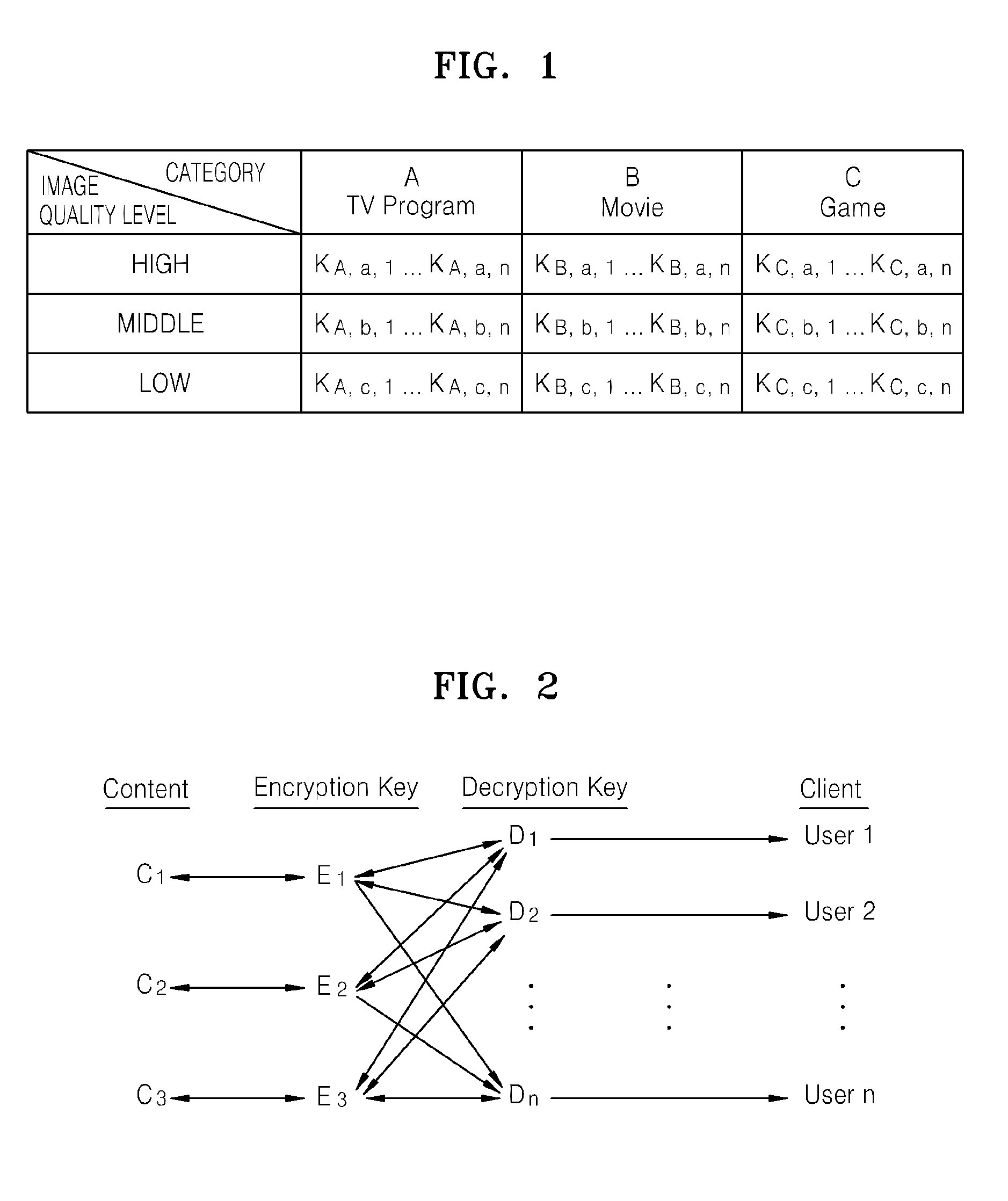 Method and apparatus for protecting content consumer's privacy