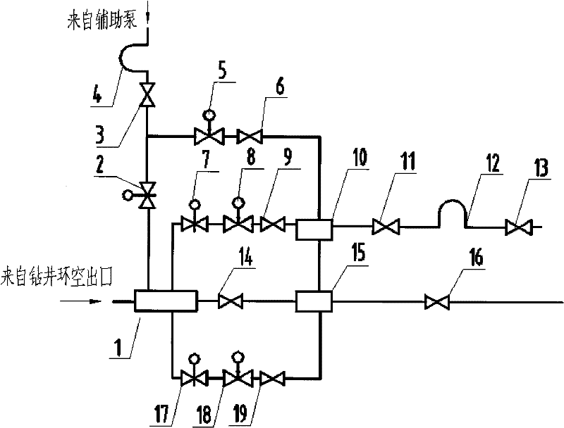 Throttle manifold for controlled pressure drilling