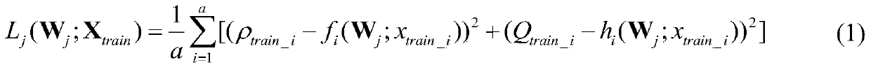 Trailing suction hopper dredger operation parameter learning method