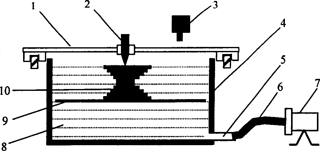 Three-dimensional printing formation unit and method