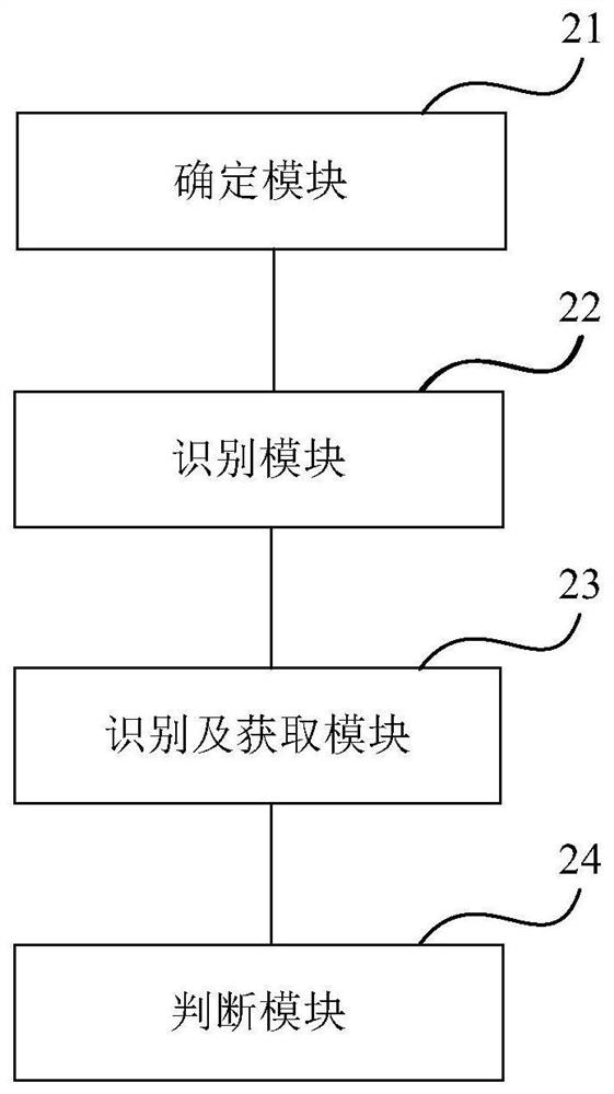 A method and device for identifying vehicle violations based on roadside parking