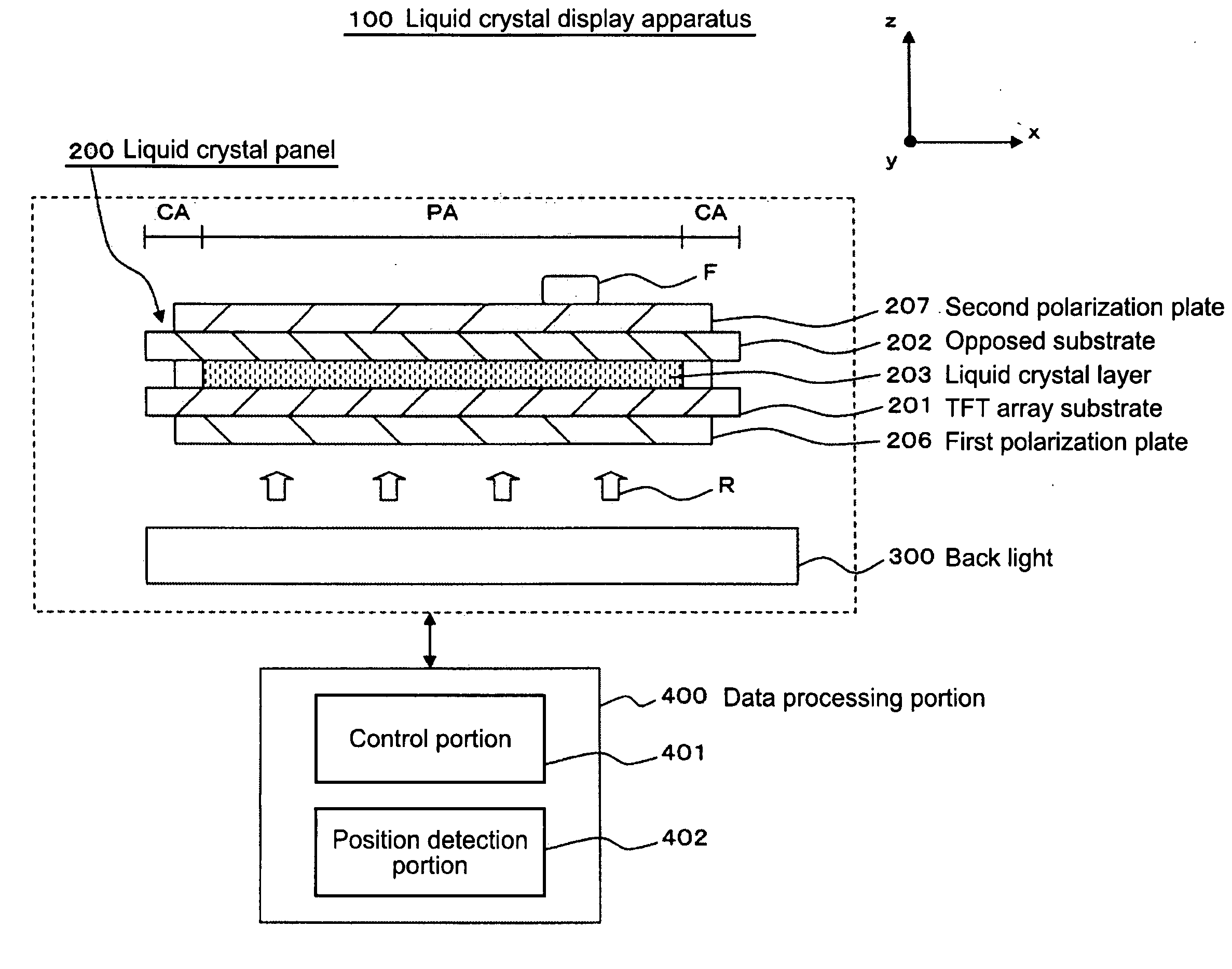 Display apparatus and information input apparatus