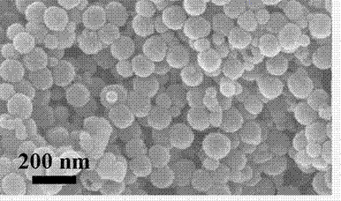 Preparation method and application of hollow SnO2@C nanosphere in lithium ion battery