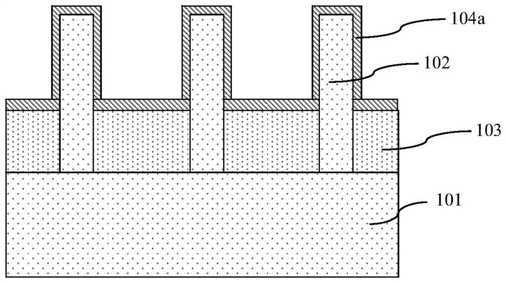 Manufacturing method of gate oxide layer