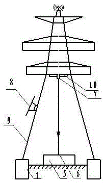 Tower tilt inspection and correction device for transmission lines