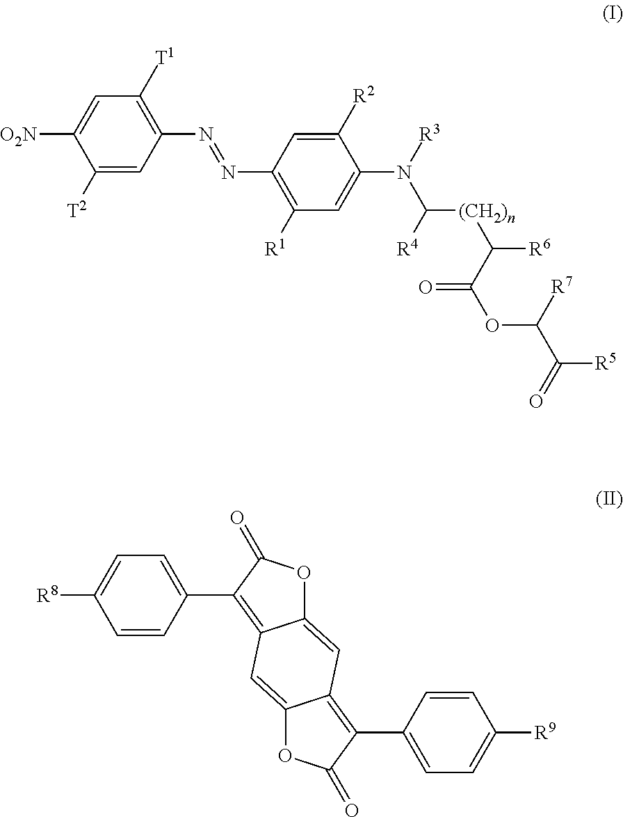 Disperse dye mixtures, their preparation and use