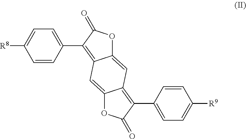 Disperse dye mixtures, their preparation and use