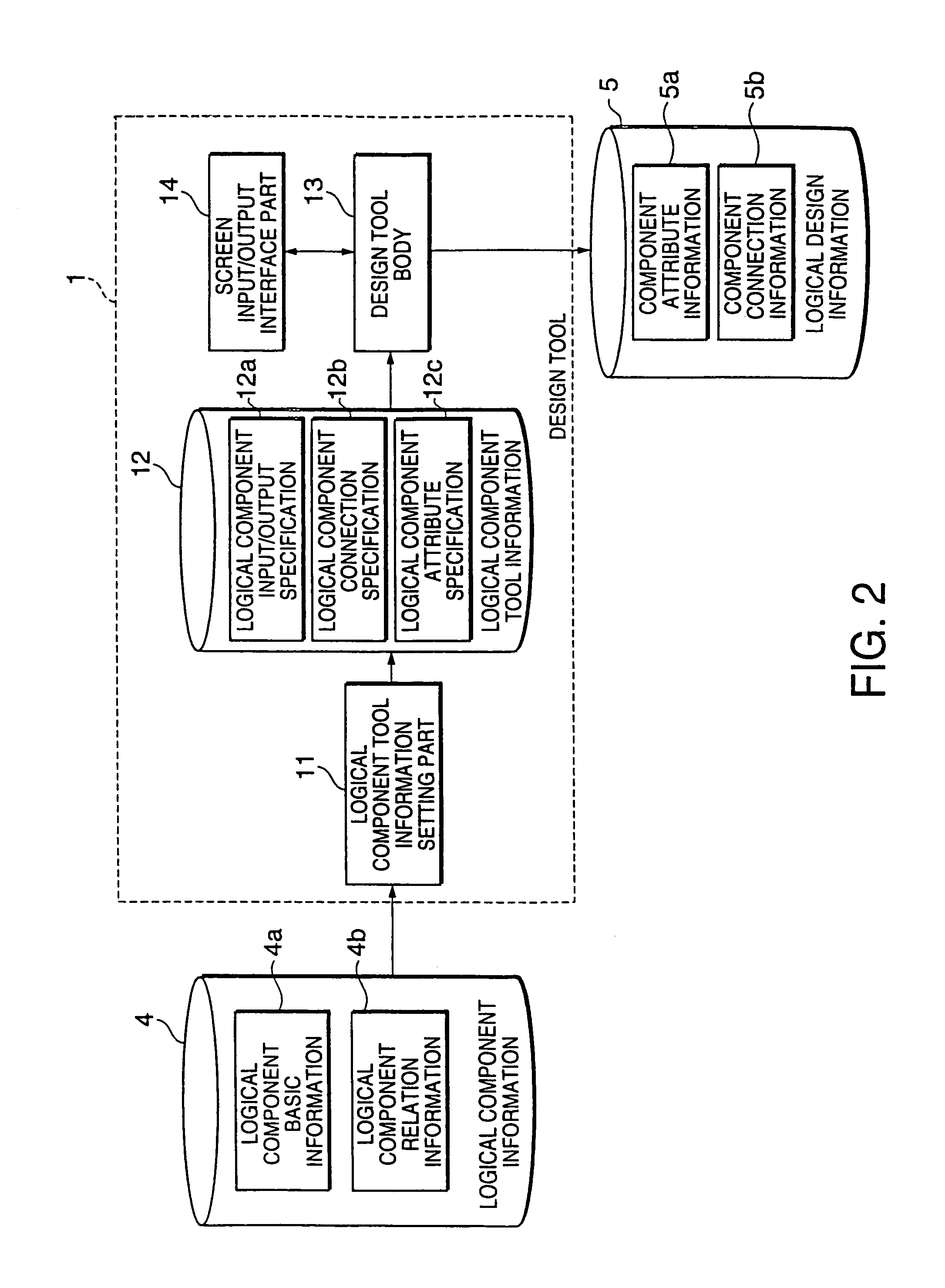 Application development system and method