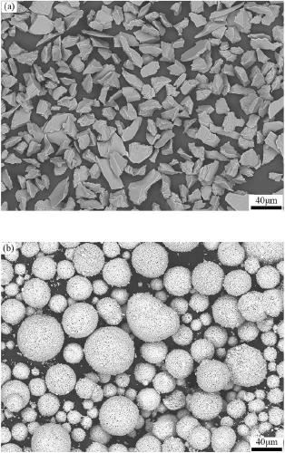 Thermal spraying alumina-yttrium oxide composite ceramic coating and preparation method thereof