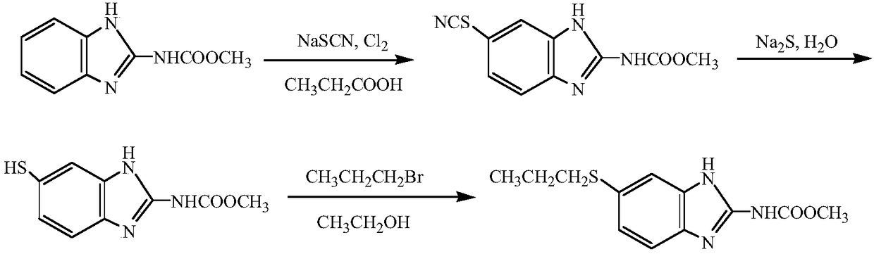 A method for preparing albendazole with chloropropane instead of bromopropane