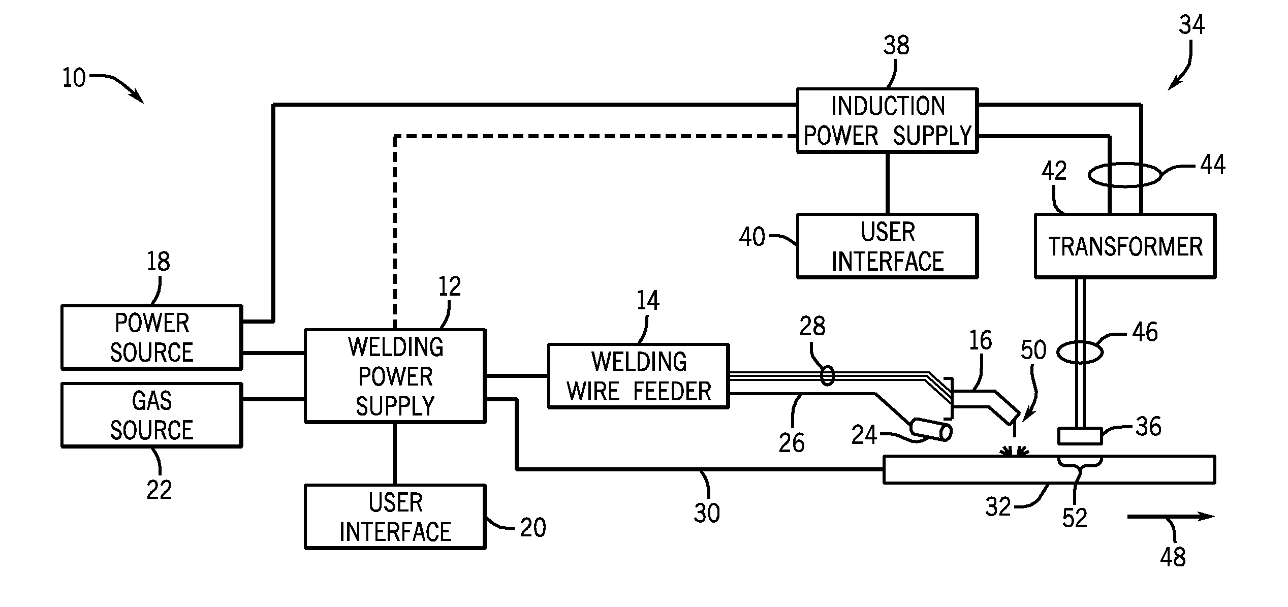 Auxiliary welding heating system