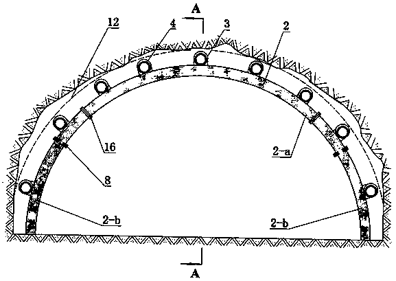 A treatment method for collapse of tunnel excavation working face by using pipe-through composite arch frame