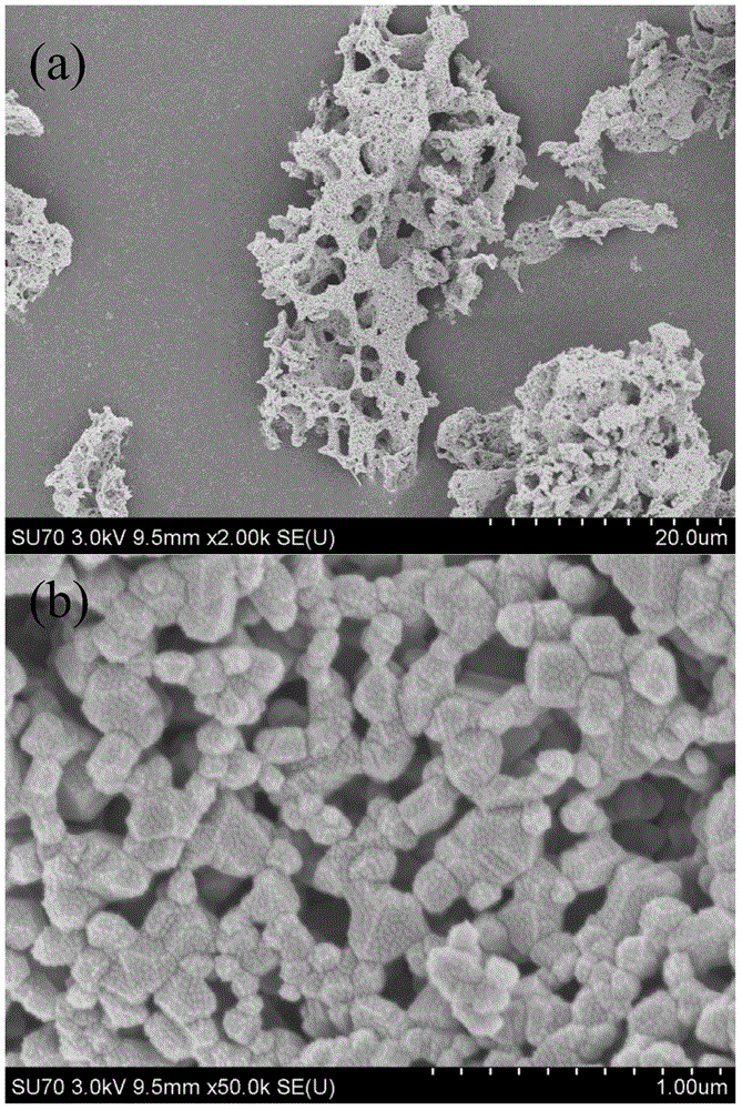 A kind of mesh porous lithium-rich manganese-based lithium-ion battery cathode material and preparation method thereof