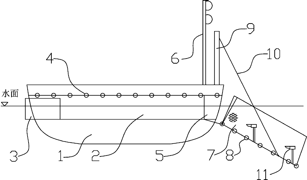 Fish luring method of automatic phosgene fish luring system based on fish gathering boat