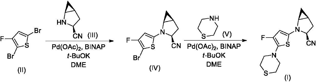 Thiocyclo-containing fluorothiophene bicyclo nitrile compound and application thereof