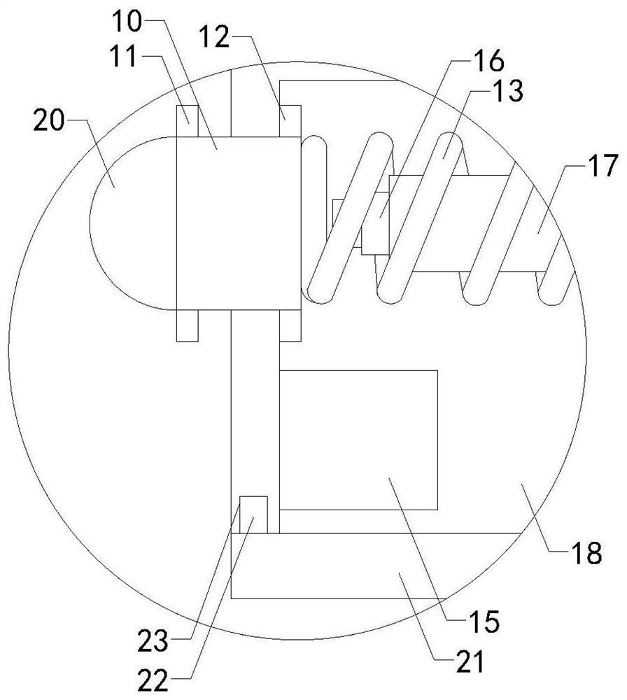 a drilling device