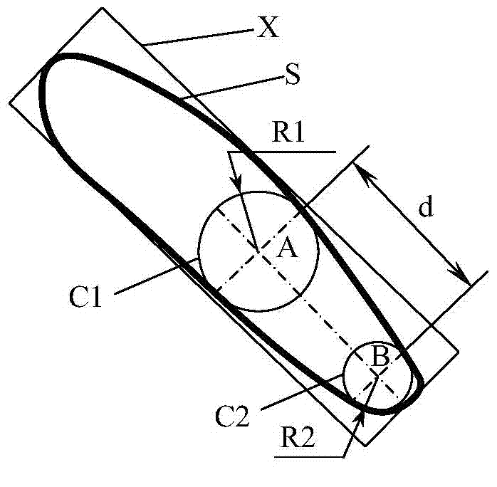 Design method of pouring for adc6 aluminum alloy die-casting mold with peninsula thin-wall structure