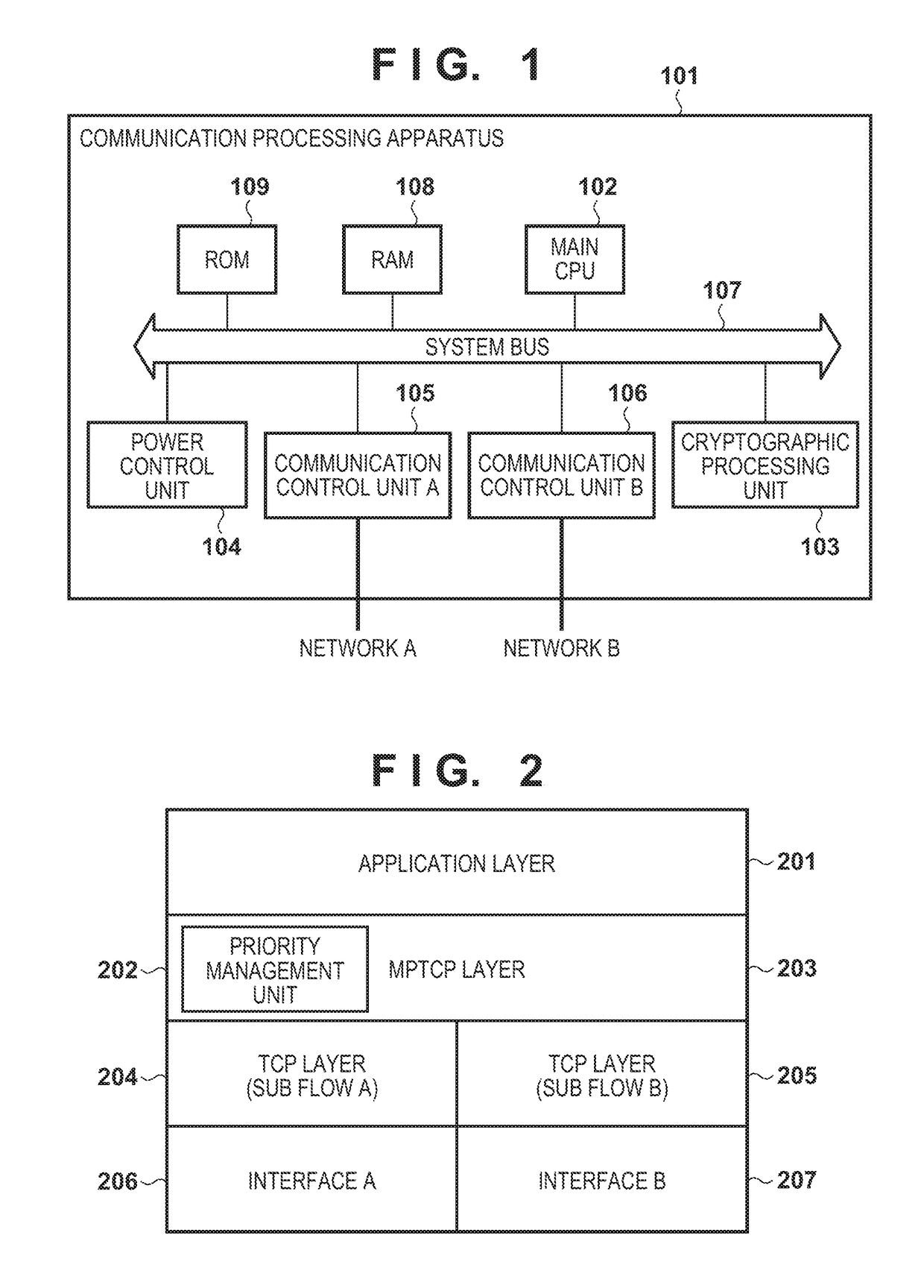 Communication apparatus, communication method, and storage medium