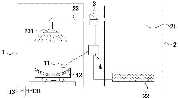 High temperature preparation device of raw bamboo fiber nano carbon particles