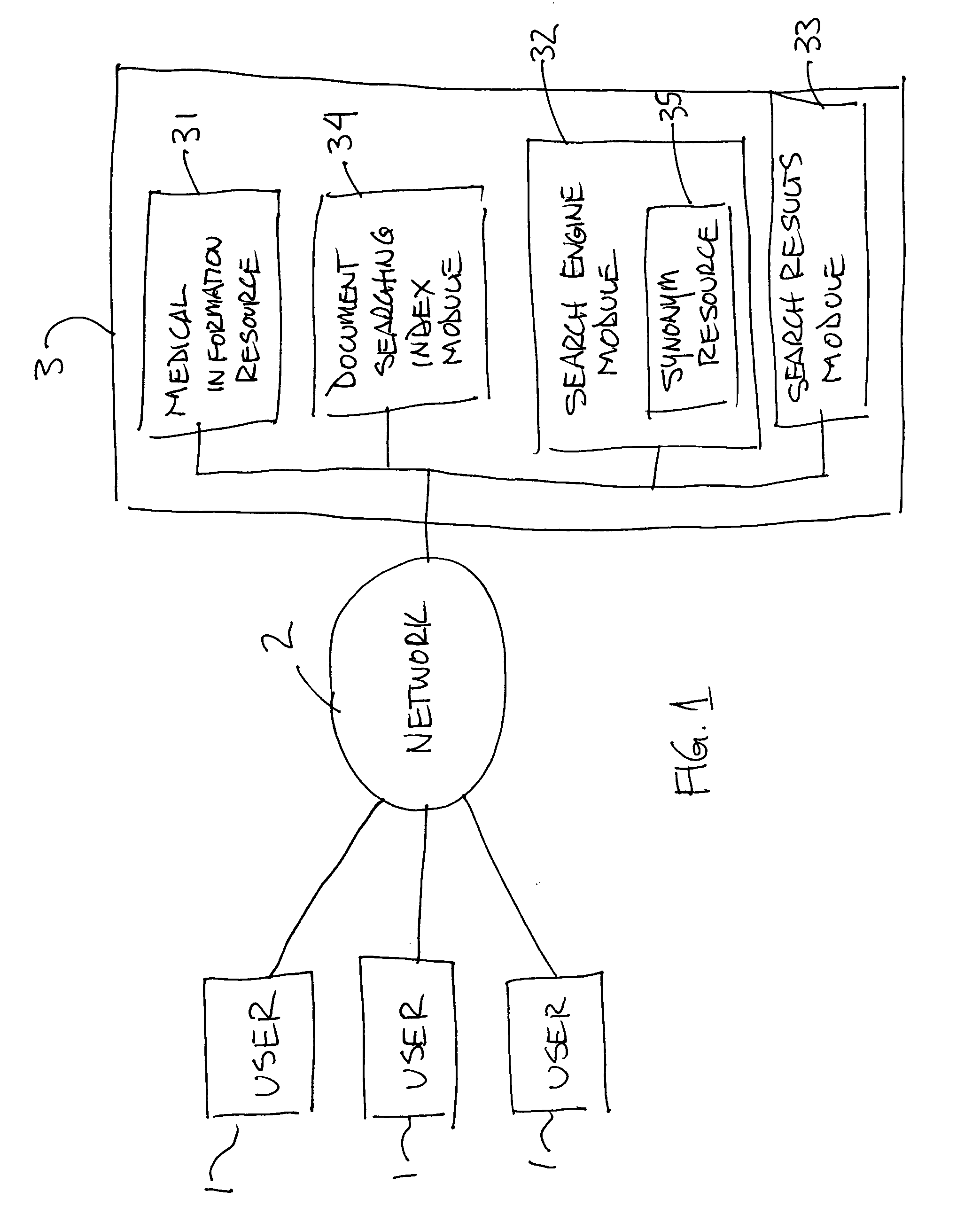 Method and apparatus for identifying documents relevant to a search query in a medical information resource