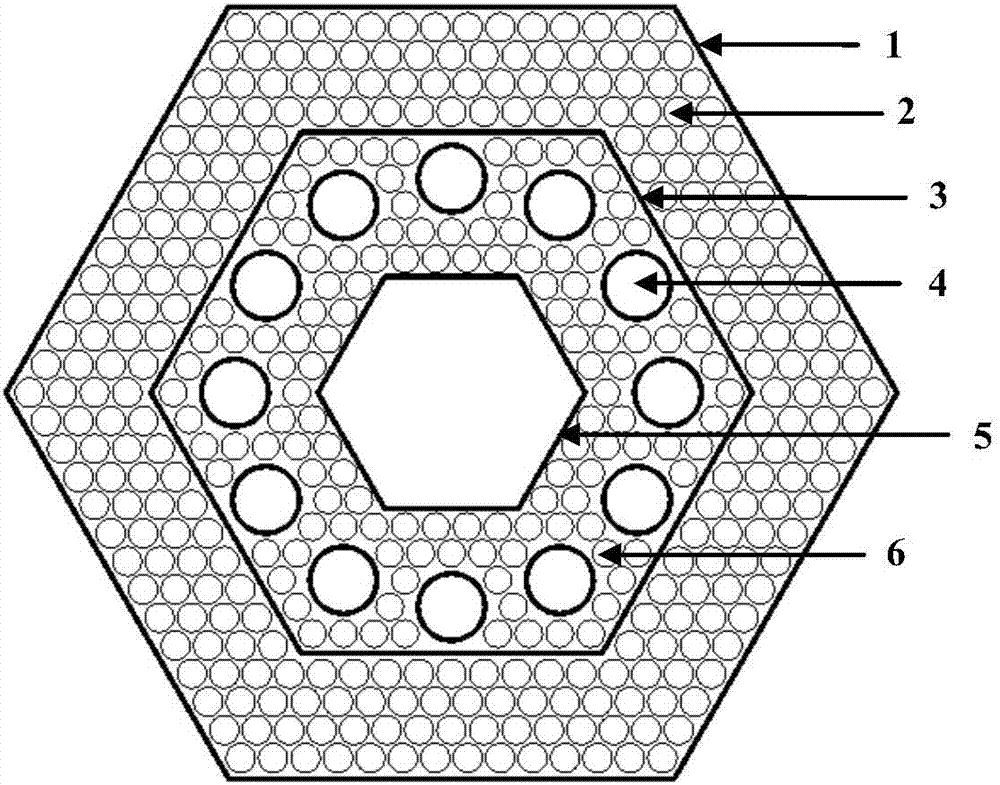 An embedded dual-flow supercritical water reactor fuel assembly